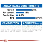 ایندور لانگ هیر رویال