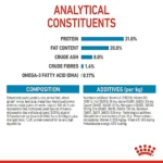 ترکیبات مینی پاپی رویال