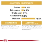ترکیبات پوچ پرشین رویال