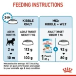 جدول مینی پاپی رویال