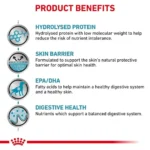 مزایا هایپو سگ رویال