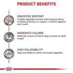 مزایا گاسترو مدریت گربه رویال