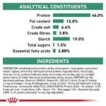 ترکیبات دیابتیک گربه رویال