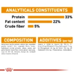 ترکیبات هیر اسکین رویال