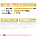 ترکیبات پودل ادالت رویال