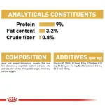 ترکیبات پوچ بریتیش رویال