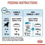 جدول مدیوم پاپی رویال