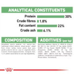 مینی دایجستیو رویال کنین