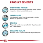 مزایا هایپو گربه رویال