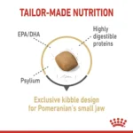 ویژگی پامرانین رویال کنین