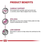 مزایا کاردیاک سگ رویال