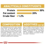 ترکیبات بولداگ پاپی رویال