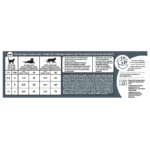 جدول دنتال کر گربه رویال